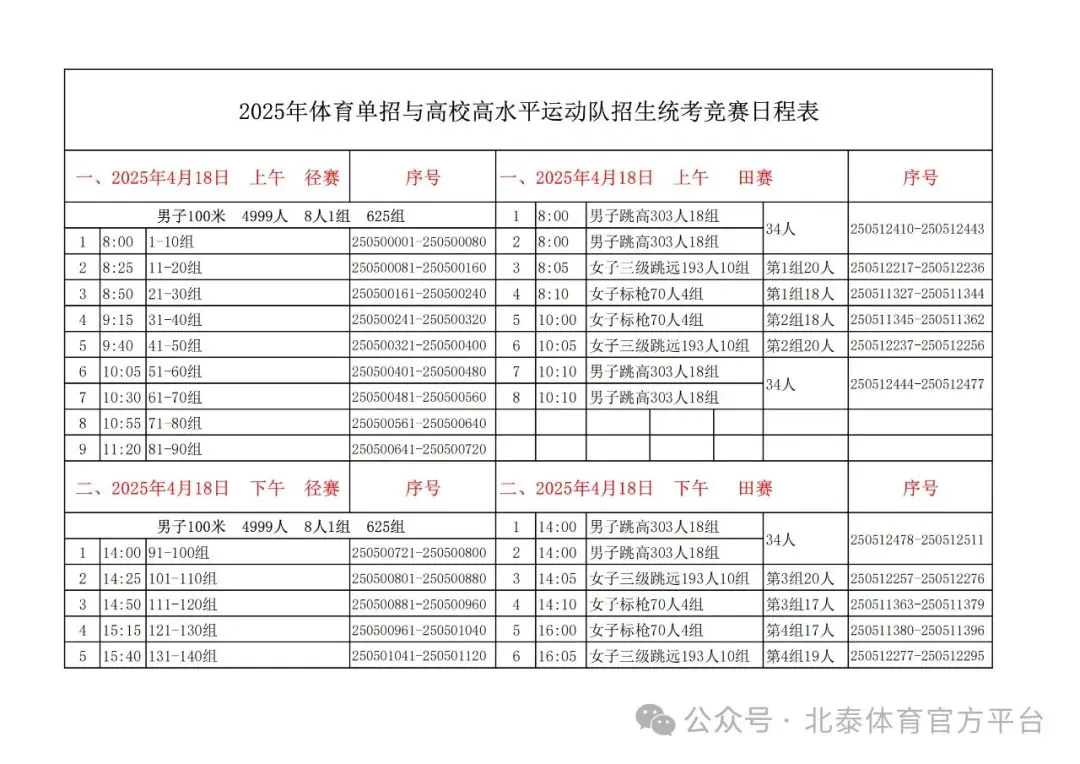 哪里有适合初学者的篮球训练管理指南_0