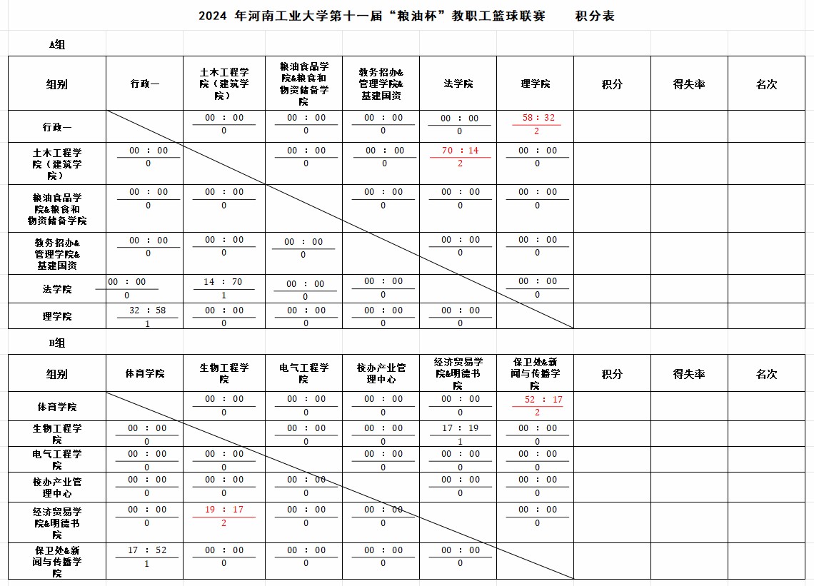 如何通过模拟比赛提高篮球进攻实战能力？_2