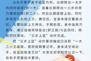  如何利用呼吸训练优化篮球运动员的比赛策略？